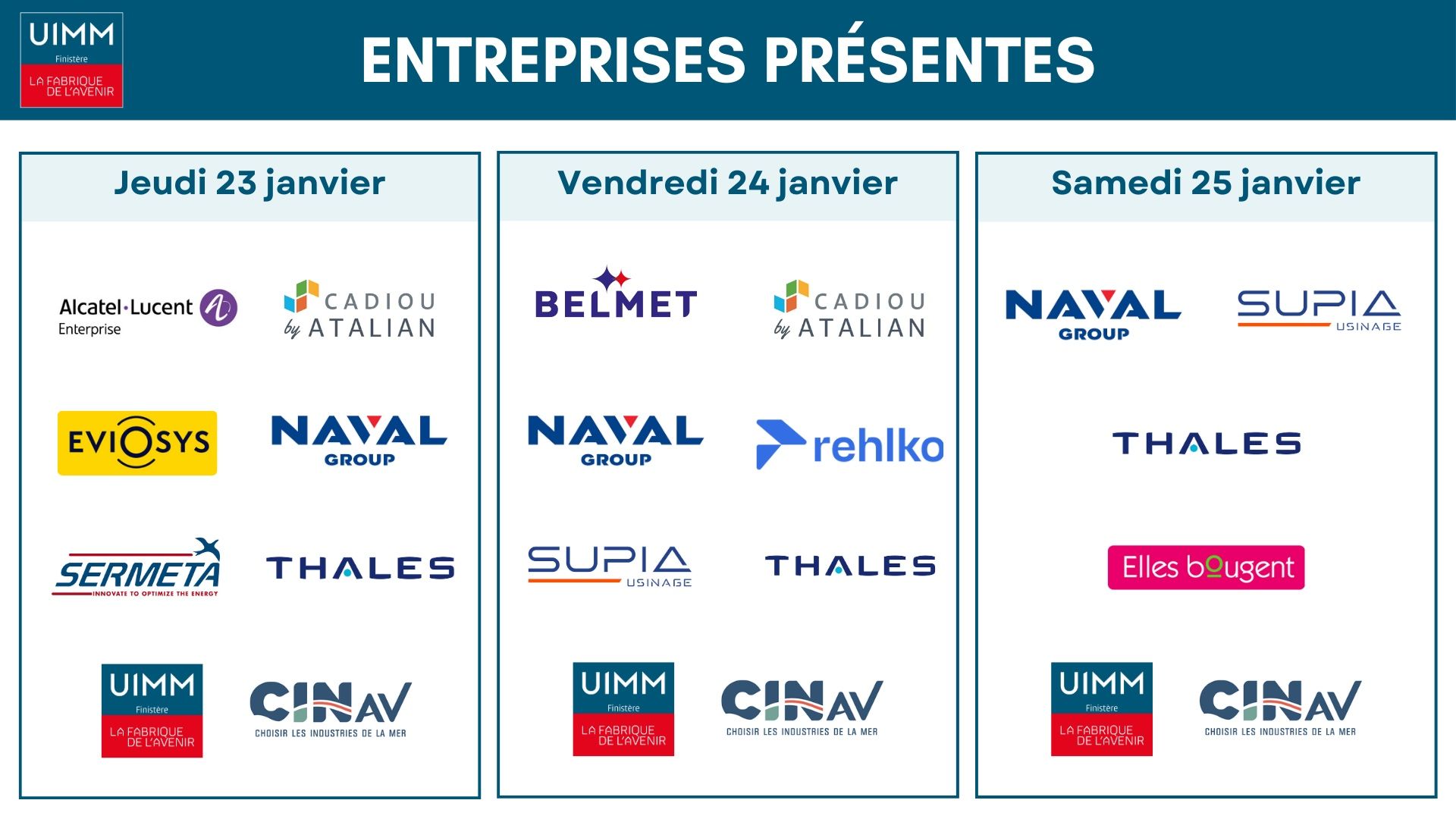 Entreprises présentes AZIMUT - UIMM 2025